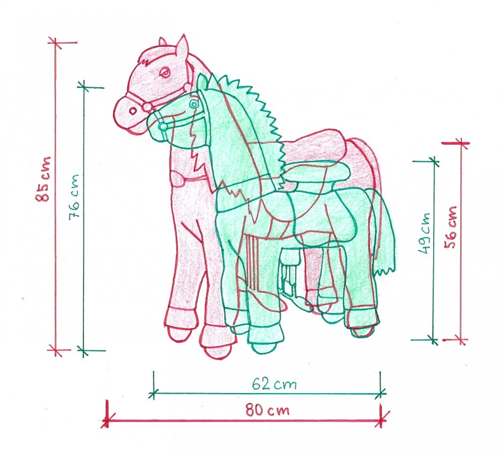 Ponnie S vs Ponycycle S